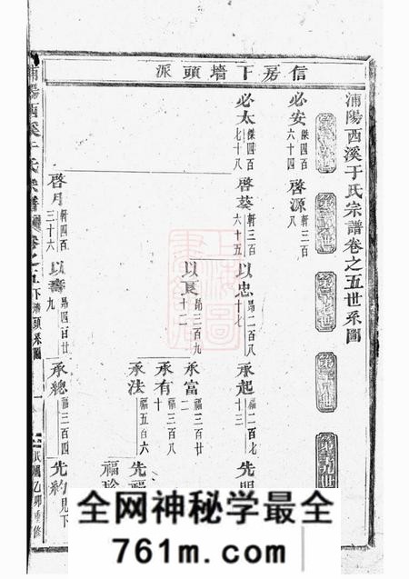 浦阳浦阳西溪于氏宗谱