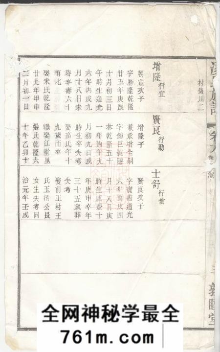 敦睦堂凌氏宗谱