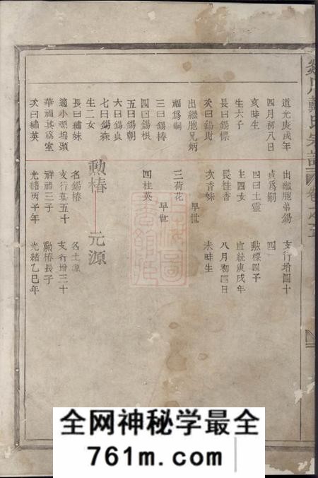 嵊县剡川戴氏宗谱