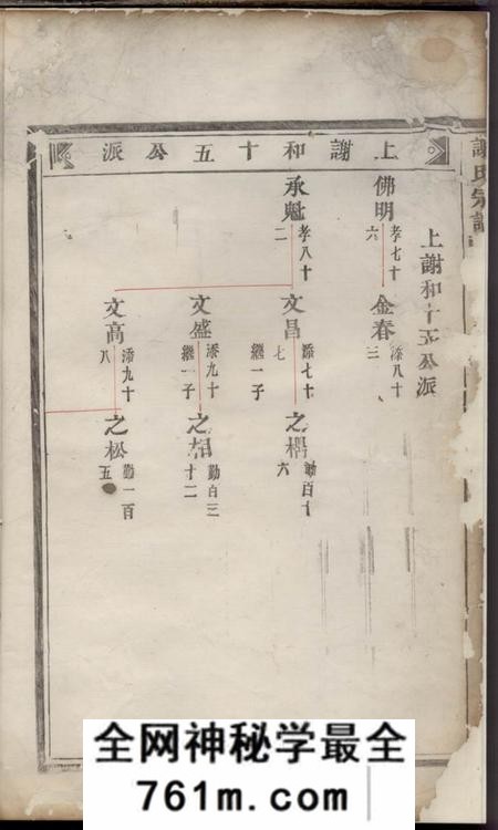 谢氏宗谱