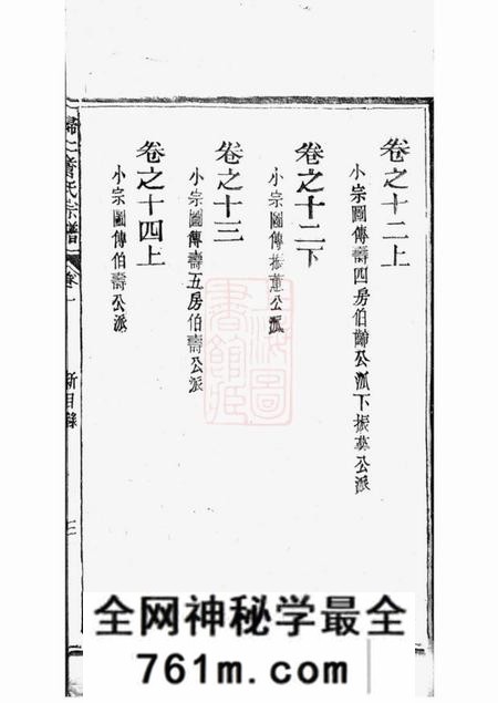 玉山归仁詹氏宗谱三十卷