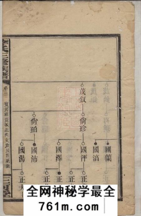 湖南三可堂李氏三修族谱