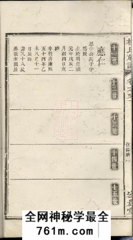 宏农堂杨氏族谱