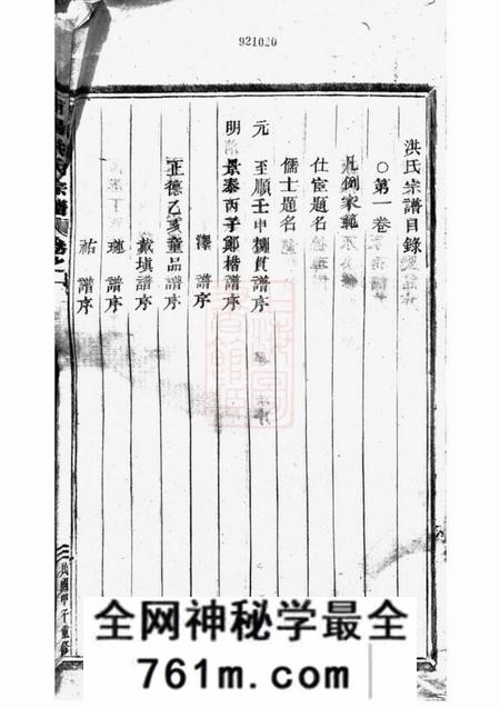浦阳浦阳海塘洪氏宗谱二十六卷