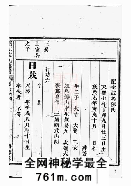 桐庐润德堂桐江袁氏宗谱