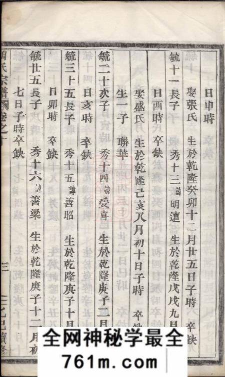 尚湖尚湖胡氏宗谱
