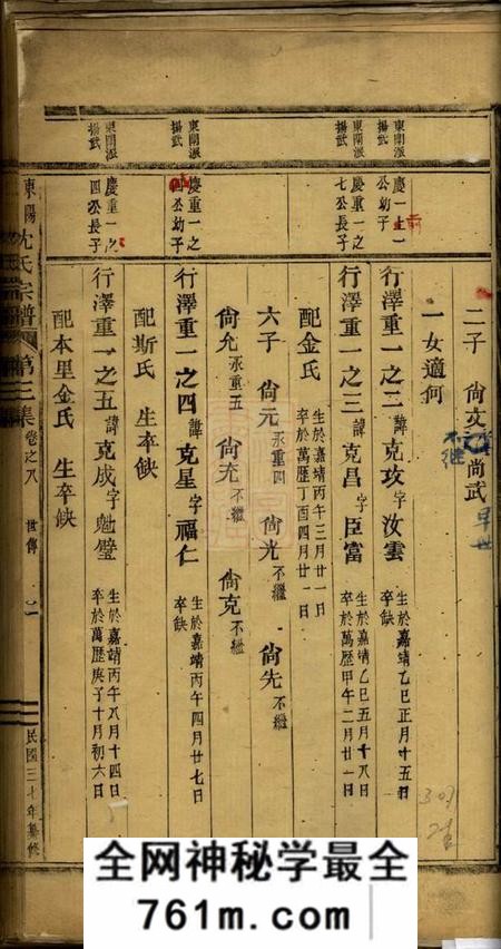 东阳东阳沈良沈氏宗谱
