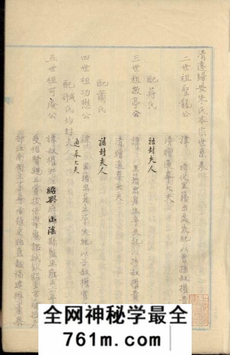 浮梁浮梁朱氏本宗世系图表不分卷