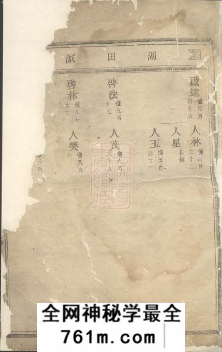 东阳锦溪卢氏重修宗谱
