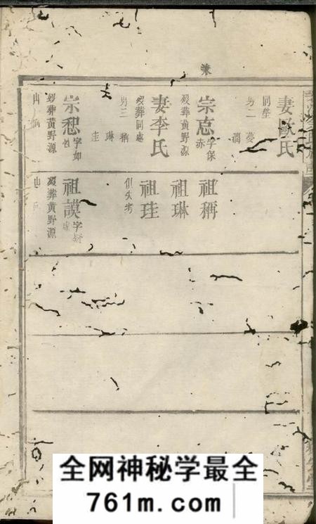 碧潭新安堂碧潭余氏族谱