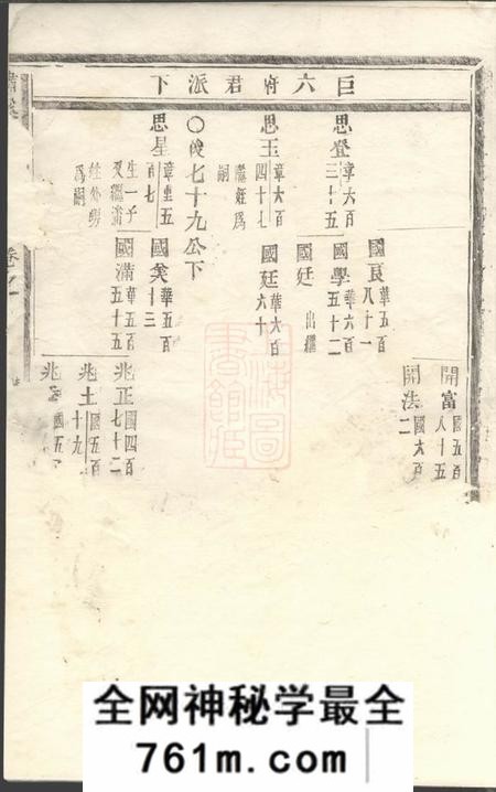 义乌潚溪刘氏宗谱