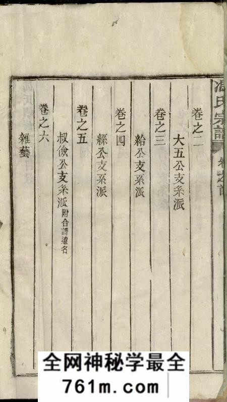 江西浮梁冯氏宗谱六卷首一卷
