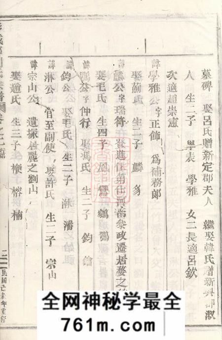丽水彭城郡刘氏宗谱