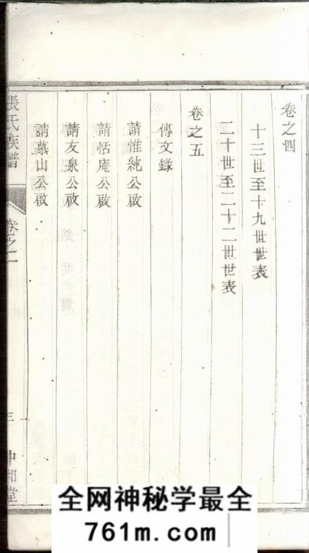 句容中和堂张氏族谱六卷
