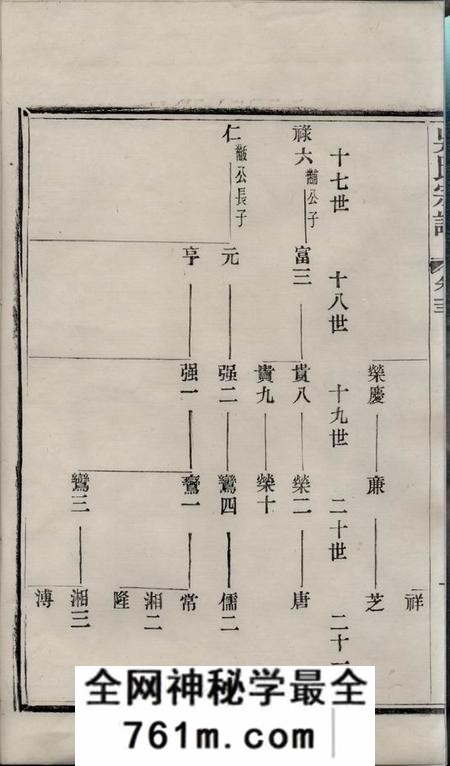 宜兴吴氏宗谱