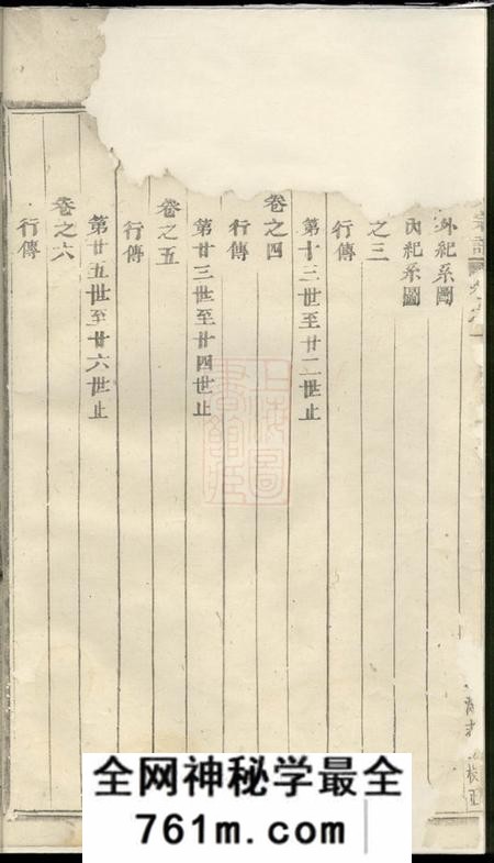 浦江莲塘李氏宗谱七卷