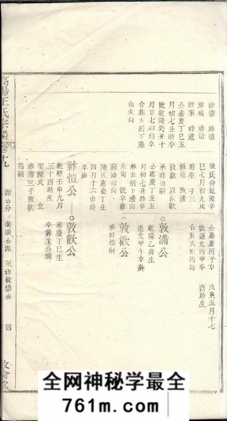 高阳叙伦堂高阳王氏宗谱