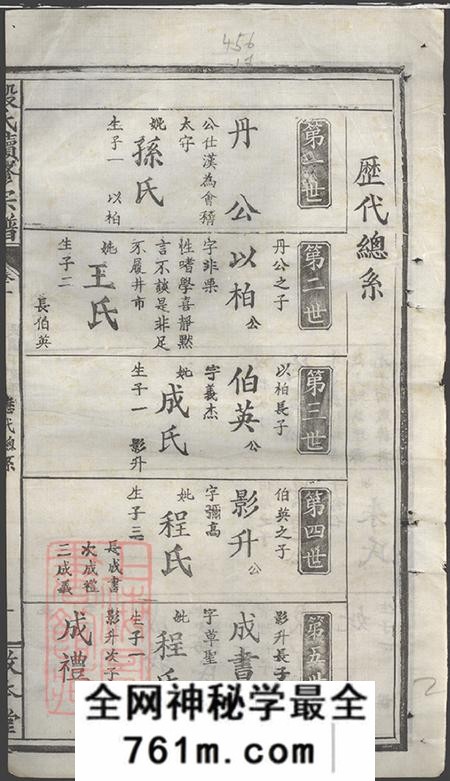湖北大冶敦本堂段氏续修宗谱