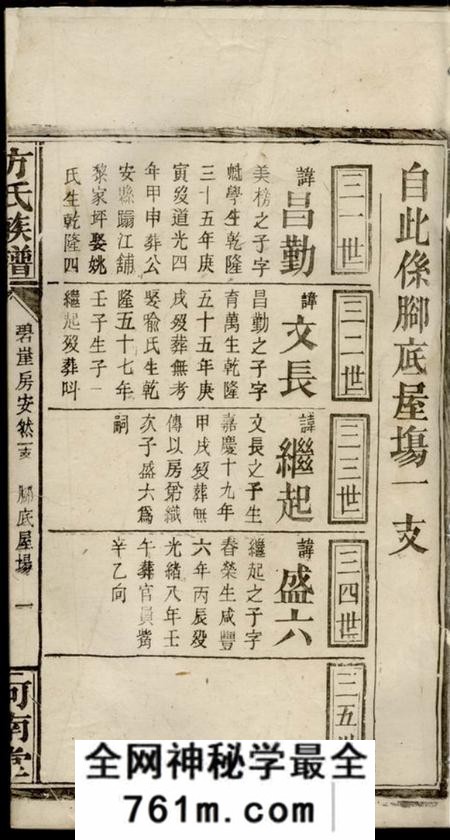 河南堂方氏族谱