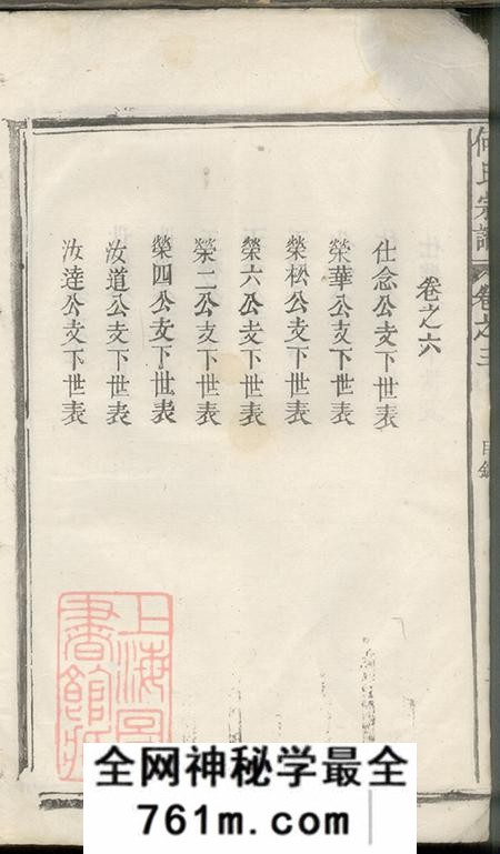 安徽太湖太湖何氏家谱六卷首一卷末一卷