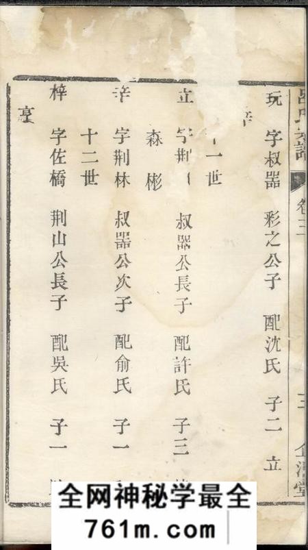 宜兴企渭堂吕氏宗谱