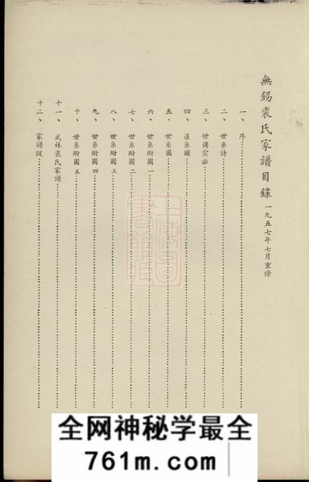 无锡无锡裘氏家谱一卷