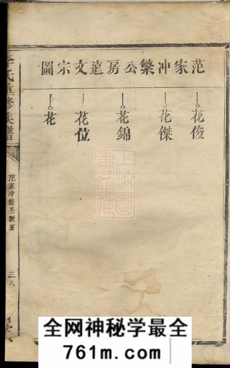 湘阴陇西堂李氏重修族谱