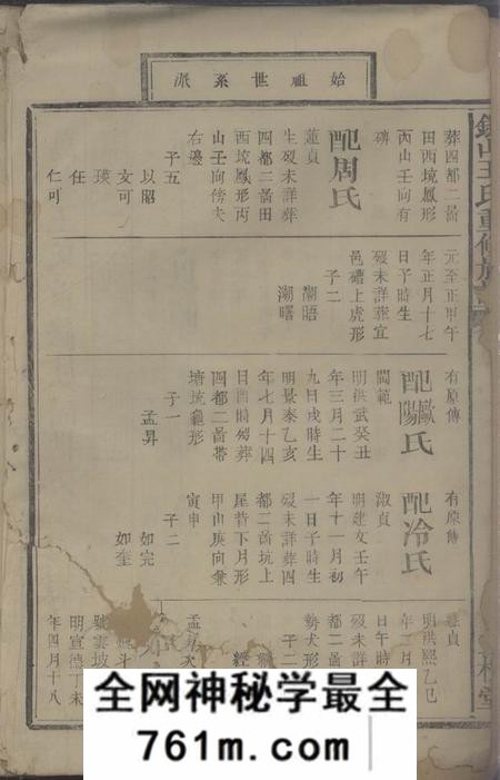 江西万载三槐堂银山王氏重修族谱二十四卷首二卷
