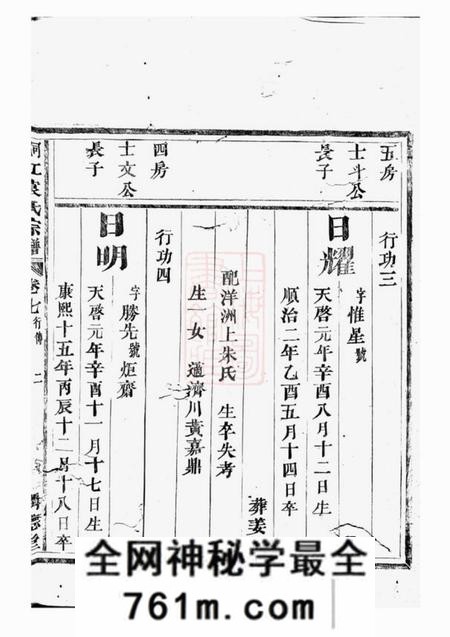 桐庐润德堂桐江袁氏宗谱