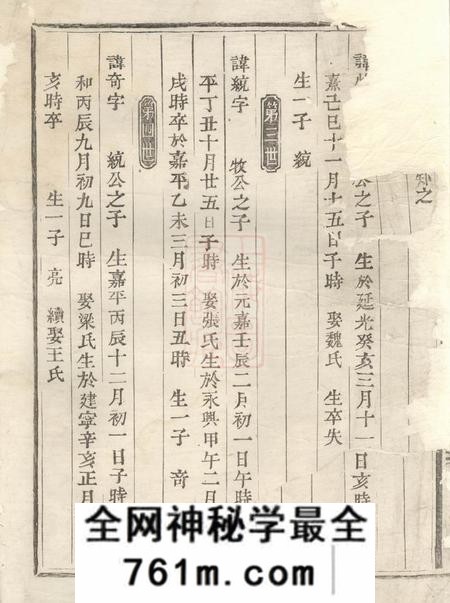 剡县剡西杨氏宗谱