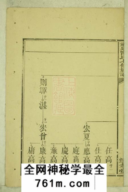 永新达孝堂神泉宁氏七修族谱