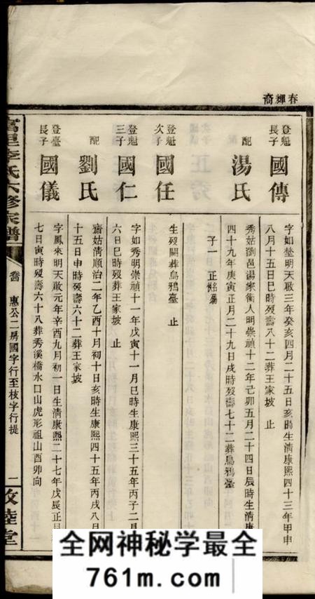 醴陵敦睦堂富里李氏六修家谱
