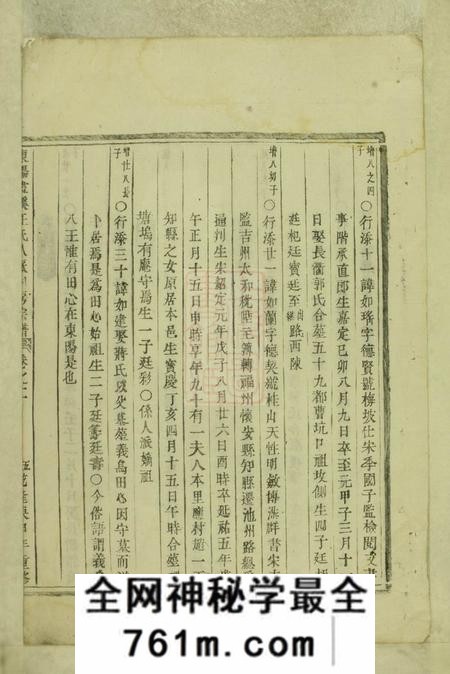 东阳东阳画溪王氏人派同房宗谱