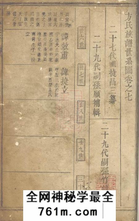 岳阳河南堂方氏族谱