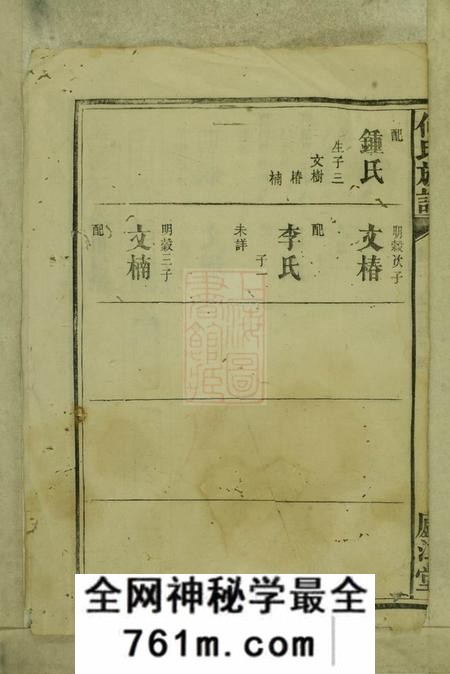 平江易三德堂何氏族谱