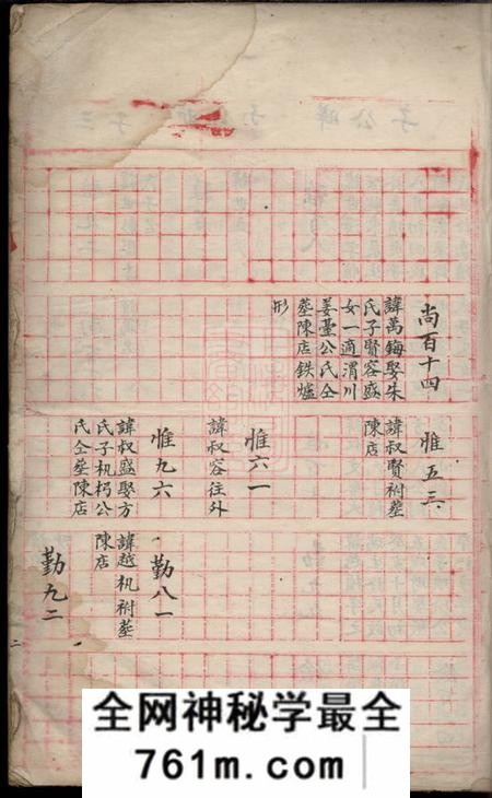 遂安永和堂岩阳余氏宗谱