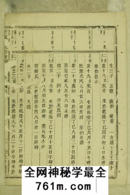 义乌青岩刘氏宗谱
