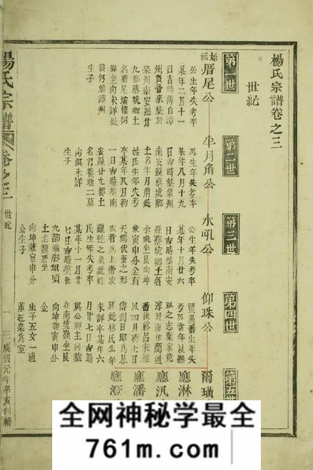 福建南安问安堂杨氏宗谱