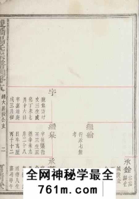 馀姚留清堂双桥杨氏宗谱