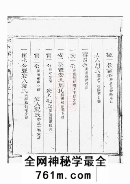 江山定水杨氏宗谱