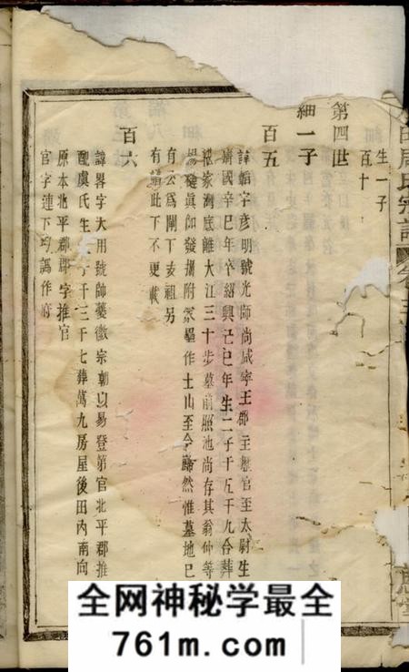 馀姚承恩堂水田周氏谱