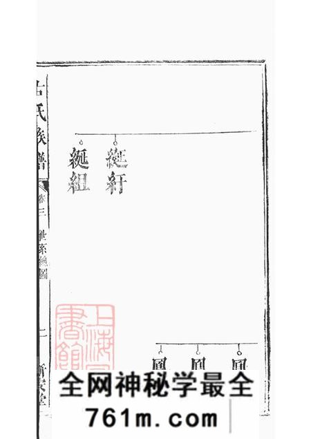 新安堂古氏族谱