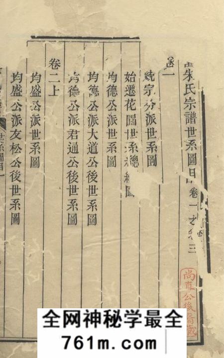 海宁花园朱氏宗谱二十四卷末一卷
