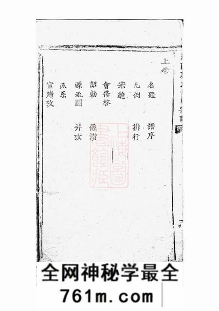 遂安遂阳广川黄氏宗谱二卷