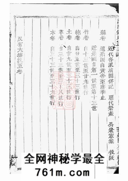 浦江等浦兰钱氏宗谱十三卷