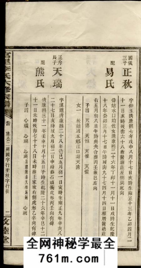 醴陵敦睦堂富里李氏六修家谱