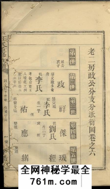 平阳堂汪氏重修族谱