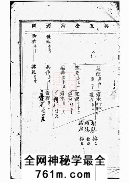 浦阳浦阳杜氏宗谱
