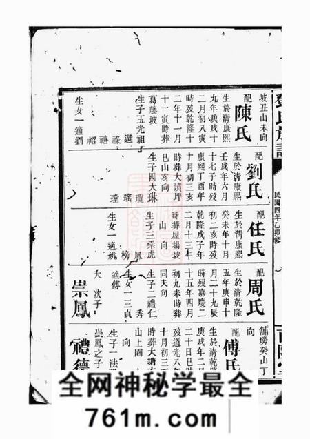 程乡南阳堂邓氏族谱