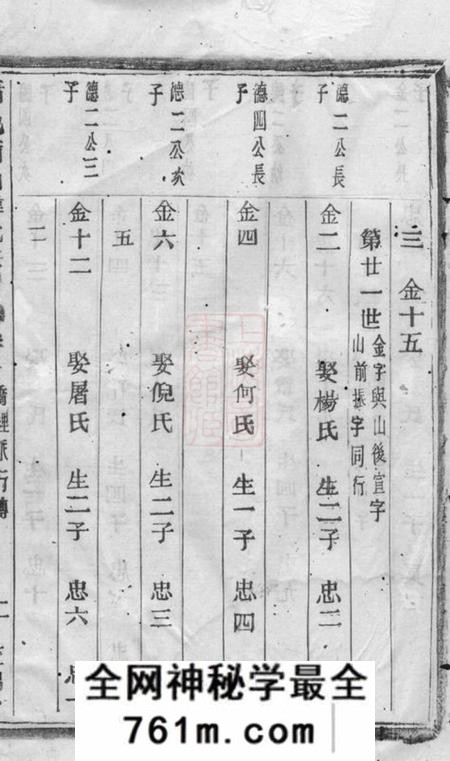 萧山昼锦堂萧邑蒲山韩氏宗谱十卷